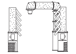 Stainless Dual-Top Motor System